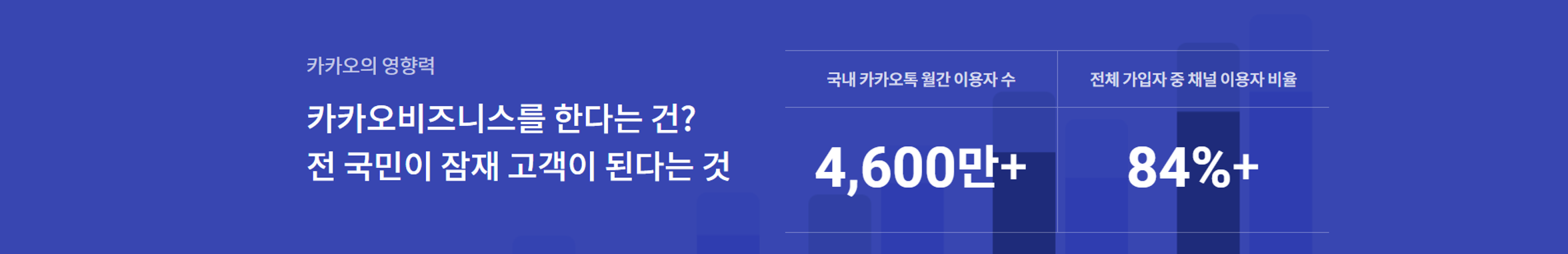 카카오광고