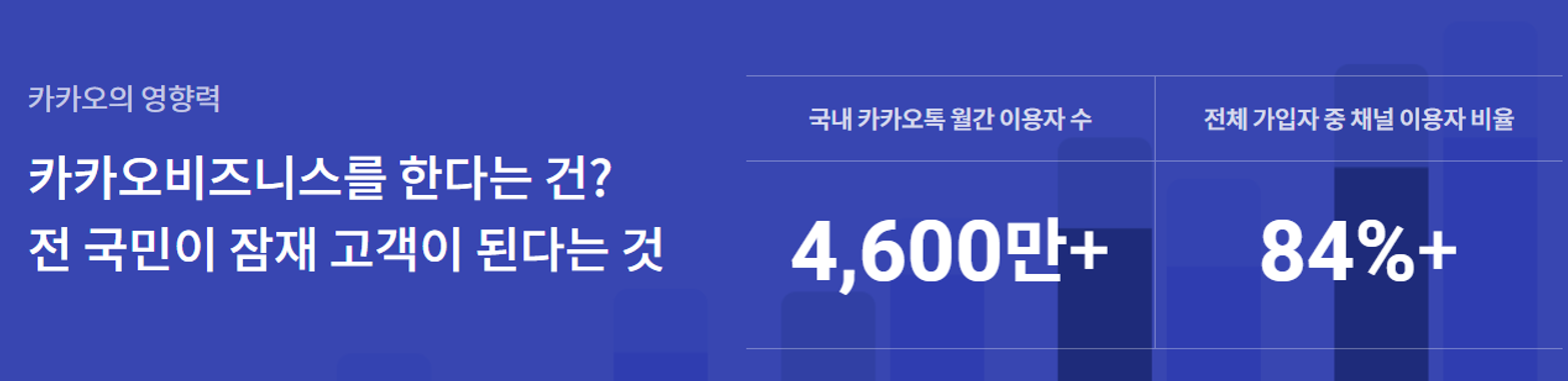 카카오광고